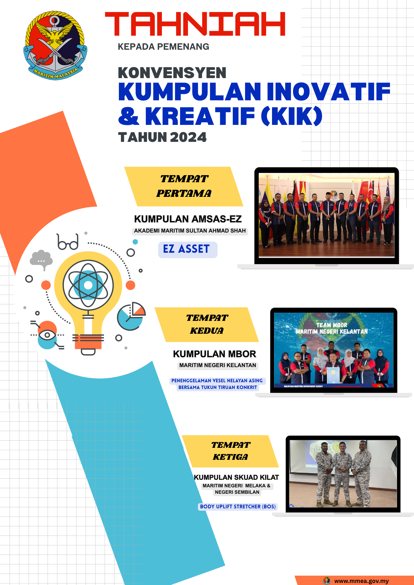 Ucapan Tahniah Kepada Pemenang