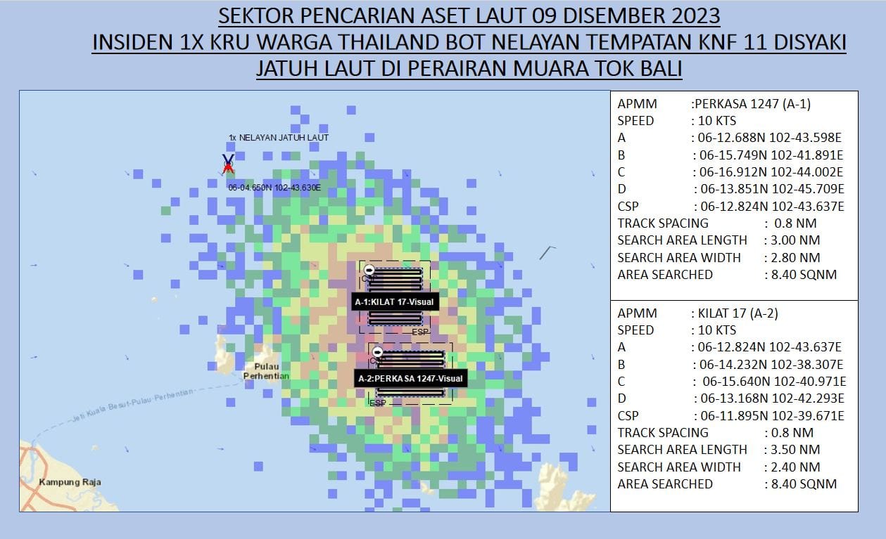 CARILAMAT THAILAND 4
