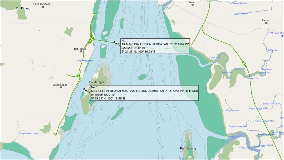 Lokasi Kejadian  Pertemuan Mangsa